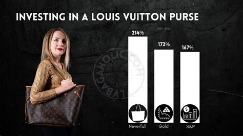 louis vuitton inflation.